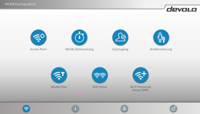 devolo webinterface 1200 wifi ac wlan 400x228 - Erfahrungsbericht – Devolo dLAN 1200+ WiFi ac – PowerLAN mit WLAN