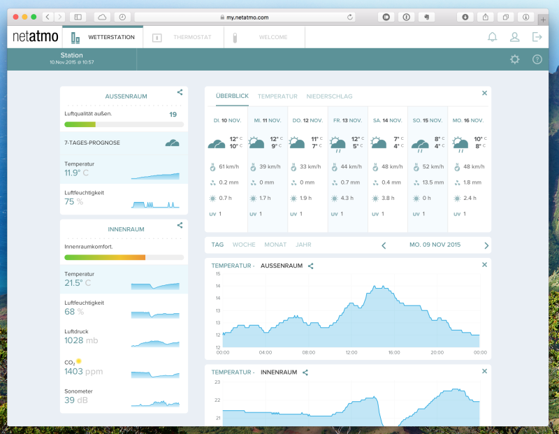 Netatmo Webinterface 800x621 - Test – netatmo Wetterstation