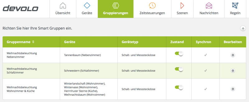 devolo Home Control Gruppierungen 800x330 - Erfahrungsbericht – Devolo Home Control – Weihnachtsbeleuchtung mit Schaltsteckdosen