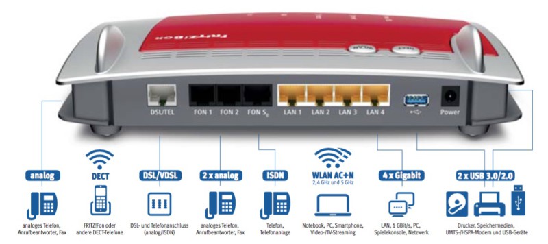 avm fritzbox 7490 anschluesse 800x356 - Test – AVM FRITZ!Box 7490