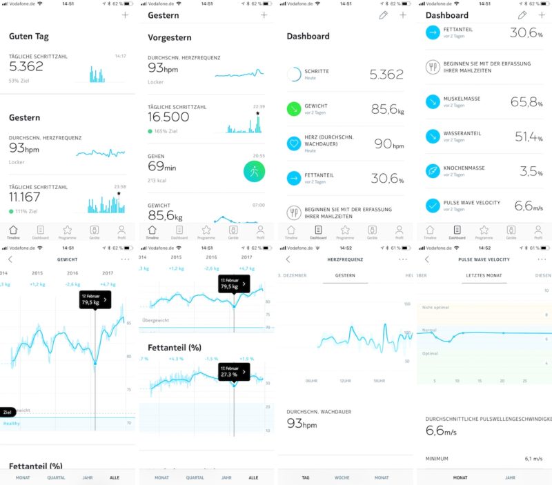 nokia body cardio timeline dashboard diagramme 800x703 - Test - Withings Body Cardio - WLAN-Körperwaage mit Messung der Pulswellengeschwindigkeit