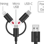 tizi Schlitzohr pressebild 150x150 - Vorstellung - equinux tizi Schlitzohr - 3-in-1 - USB-C, Micro USB & Apple Lightning