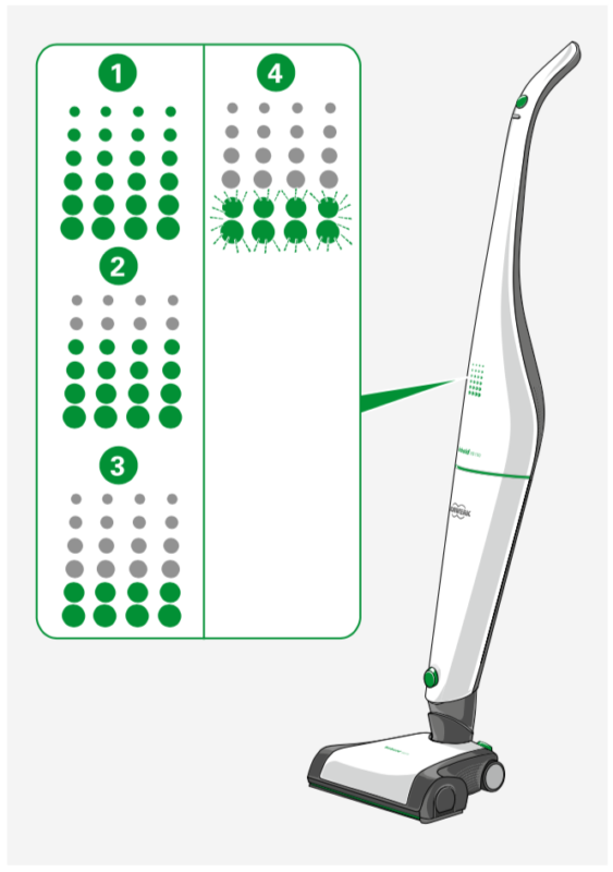 Bildschirmfoto 2019 03 06 um 15.04.24 563x800 - Test - Vorwerk Kobold VB100 Akku-Staubsauger