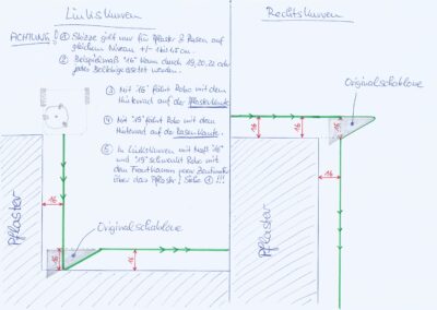 worx landroid m500 wr141e skizze einsatz dreieckschablone 400x284 - worx-landroid-m500-wr141e-skizze-einsatz-dreieckschablone